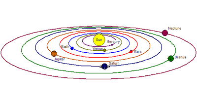Copy of solar_system