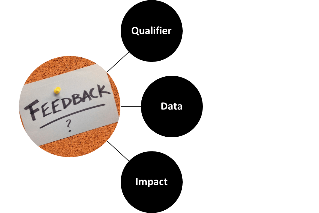 EffectiveFeedback